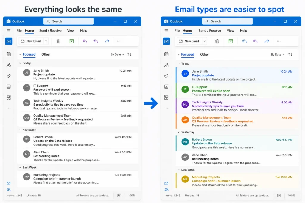 A before and after comparison of an Outlook inbox using conditional formatting. The left side shows a standard grey, unorganized email list, while the right side displays the same inbox automatically organized with color-coded text and lines.