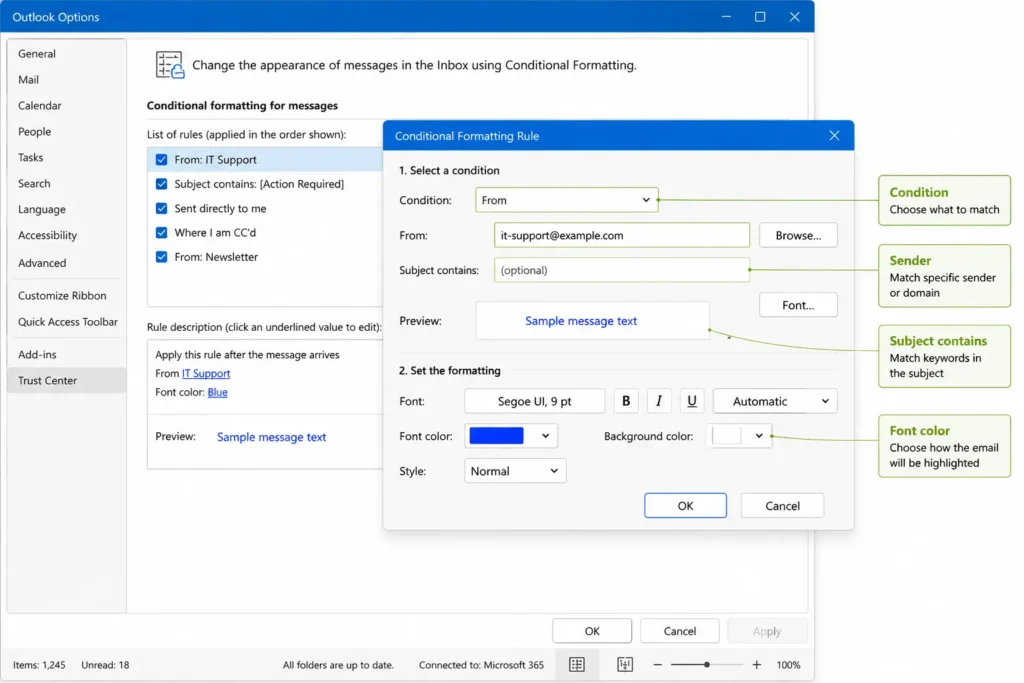 Screenshot of the Microsoft Outlook Conditional Formatting Rule settings window. Side labels point to key configuration fields: Condition dropdown, Sender email input field, Subject contains keywords box, and Font color selection formatting tools.