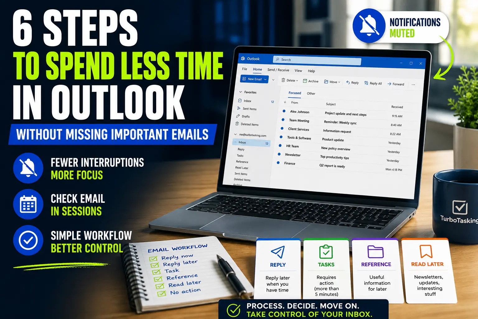 6 Steps to Spend Less Time in Outlook Without Missing Important Emails