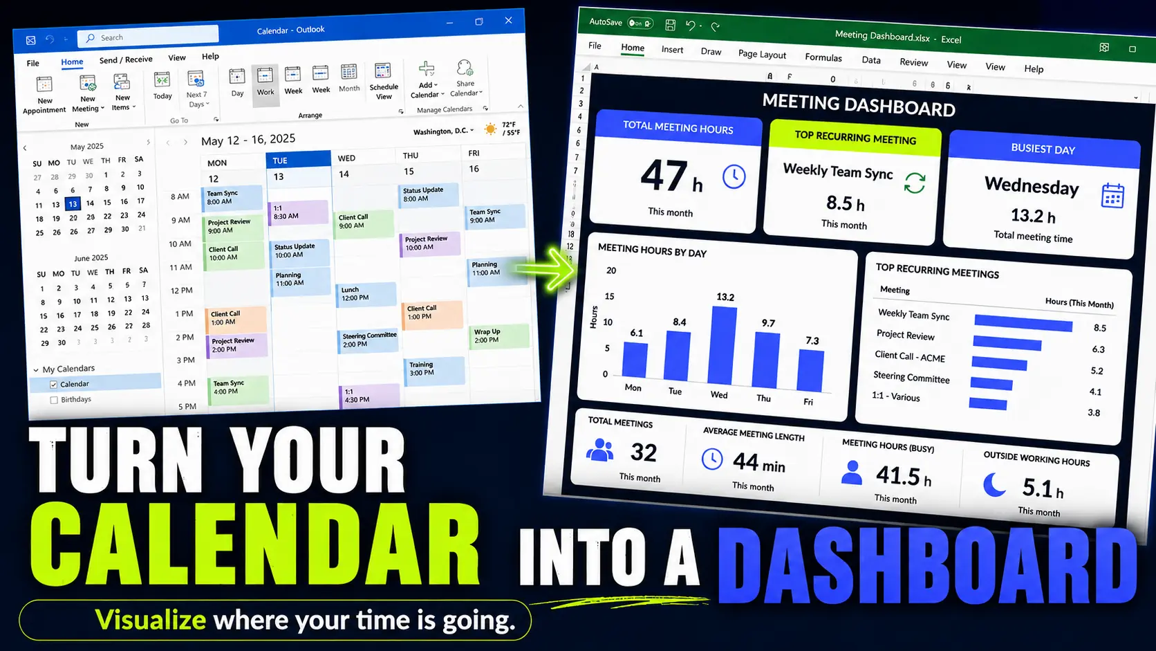 How Many Hours Do You Spend in Meetings? Build an Outlook Meeting Report in Excel