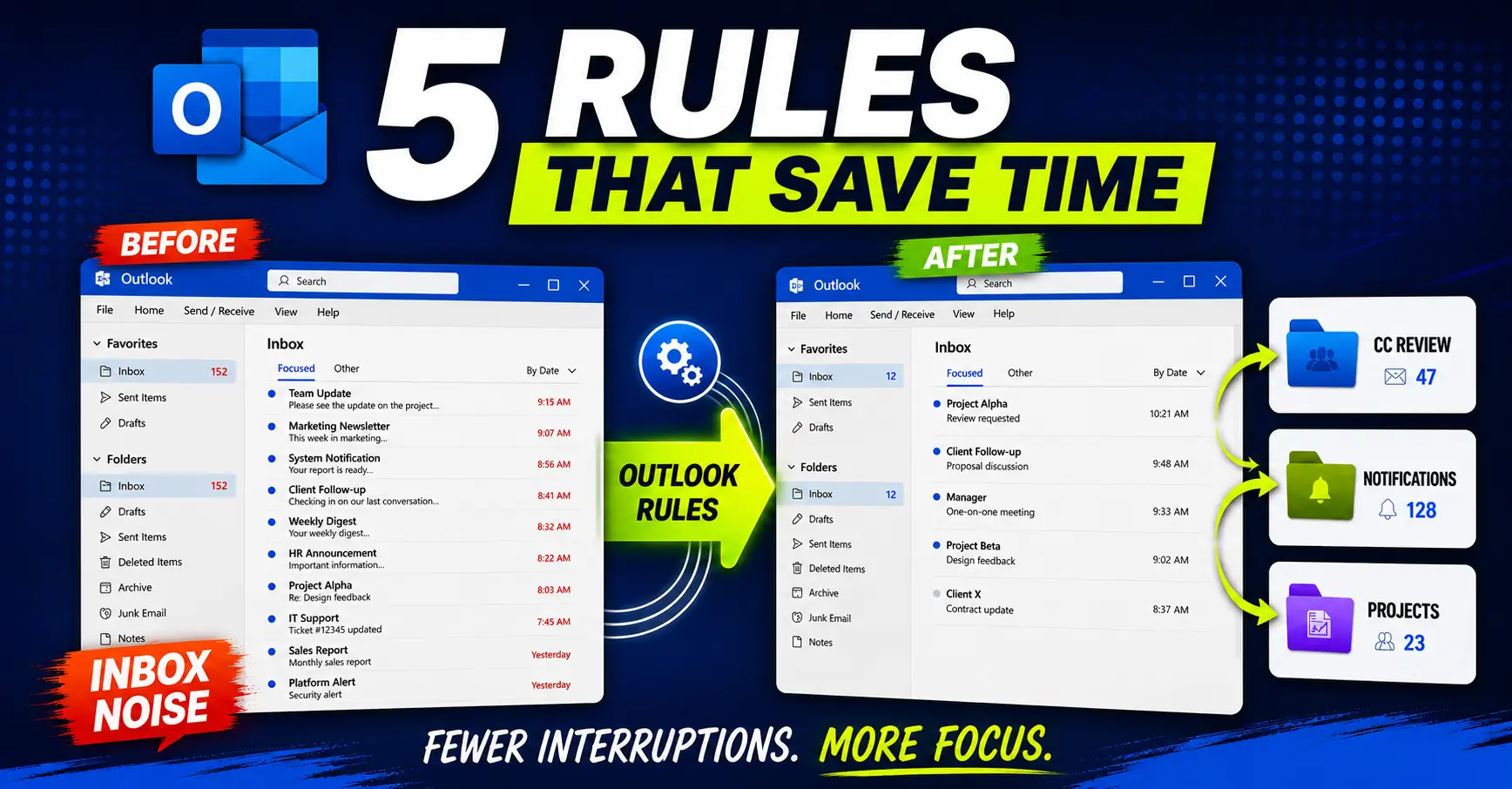 Outlook Rules for Work: 5 Examples Worth Copying