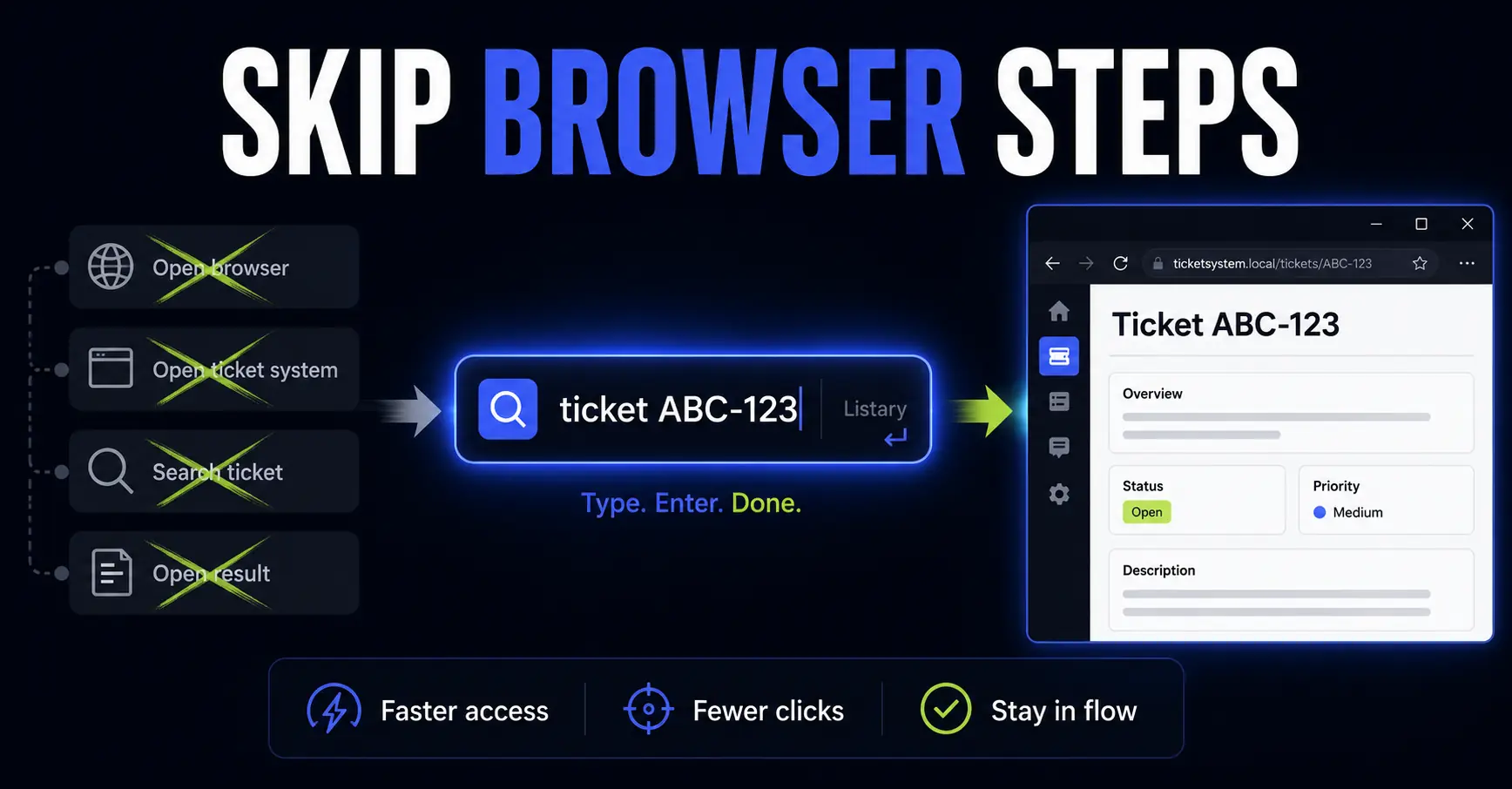 How I Use Listary Web Search to Skip Repetitive Browser Navigation