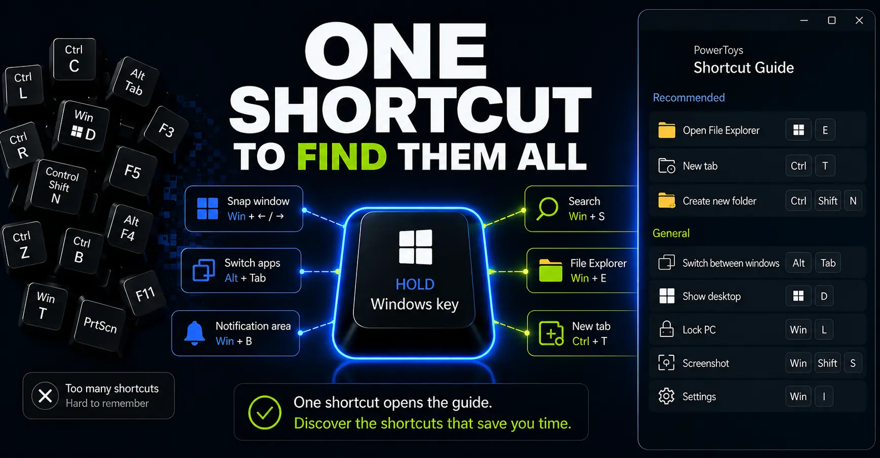 How to Use PowerToys Shortcut Guide to Work Faster on Windows
