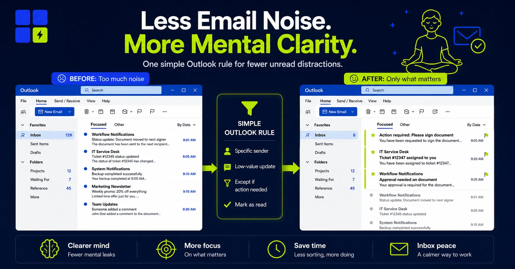 How I Use Outlook Rules to Automatically Mark Low-Value Emails as Read