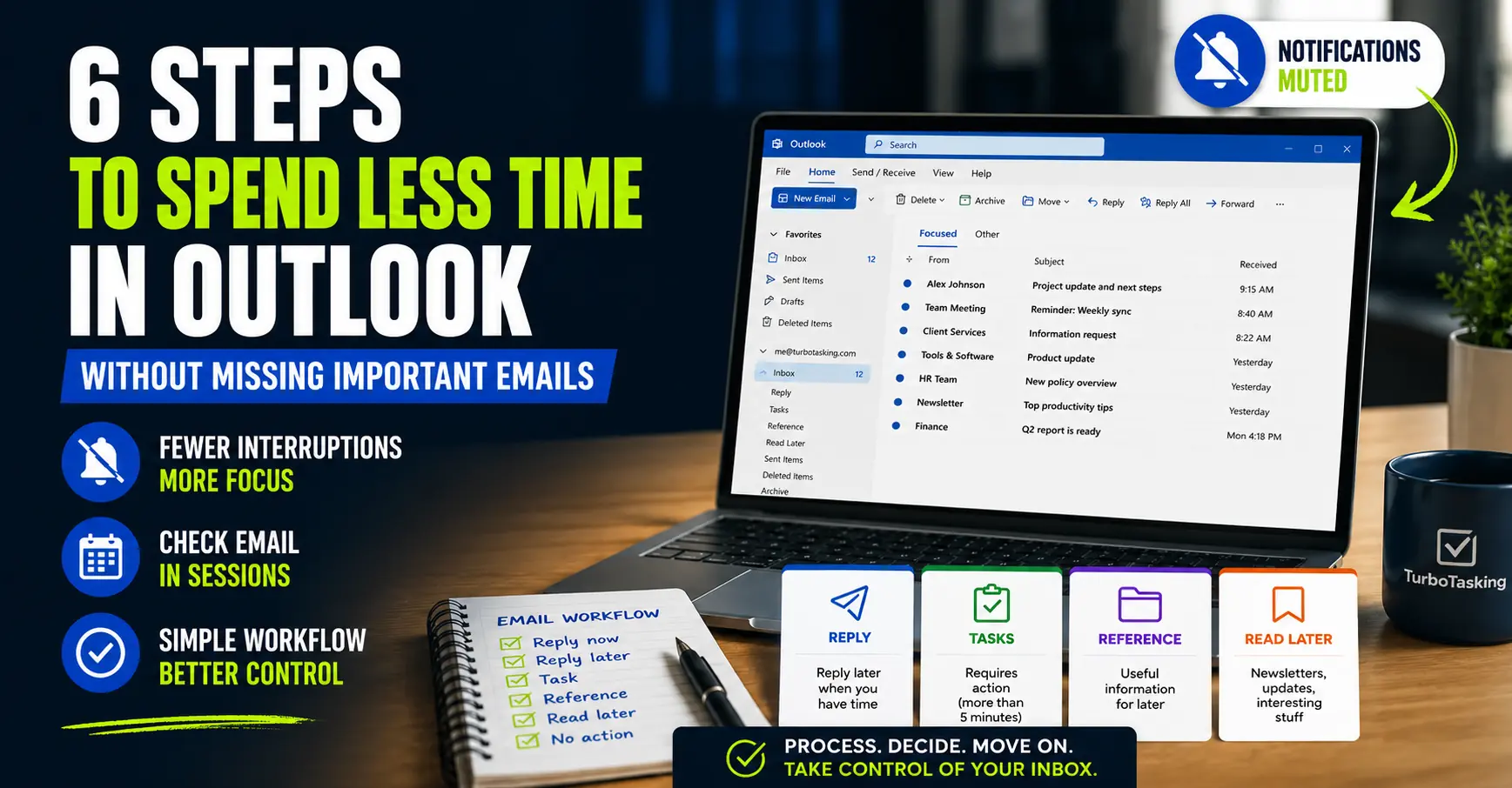6 Steps to Spend Less Time in Outlook Without Missing Important Emails