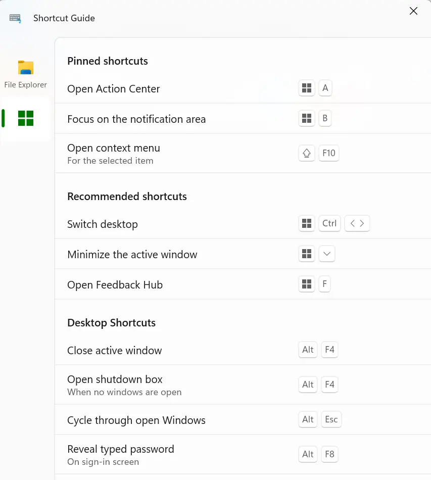 A technical screenshot of the Microsoft PowerToys Shortcut Guide utility window. The interface displays lists of keyboard commands divided into sections: Pinned shortcuts like Open Action Center with Win plus A, Recommended shortcuts like Switch desktop, and Desktop Shortcuts showing Alt plus F4 to close the active window.
