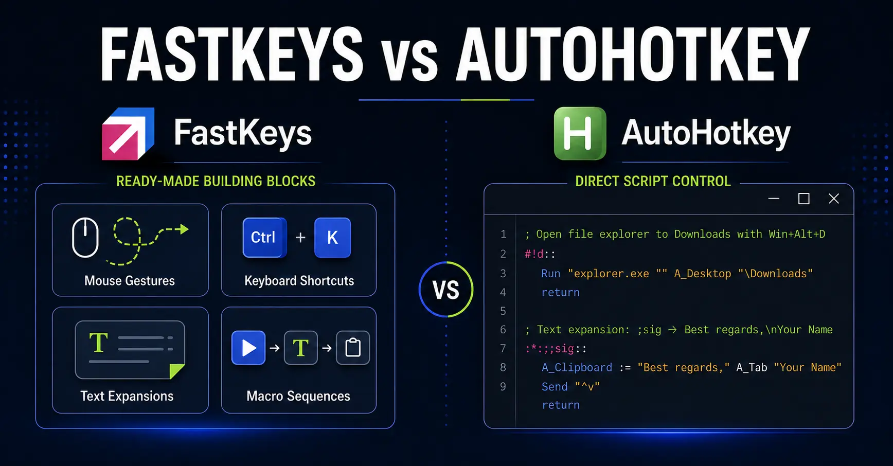 FastKeys vs AutoHotkey: Which Is Better for Office Automation?